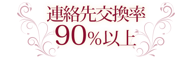 連絡先交換率90%以上