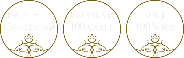 婚活パーティー15年以上の実績/累計参加人数100万人以上/身分証100％提示